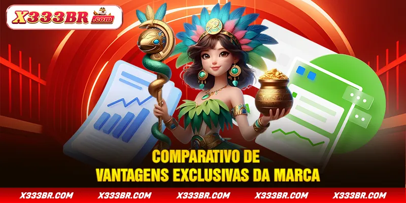 Comparativo de vantagens exclusivas da marca